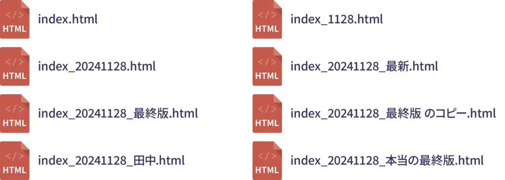 「index_」で始まる似た名前のファイルが並び、どれが最新か分かりにくい様子を示した画像