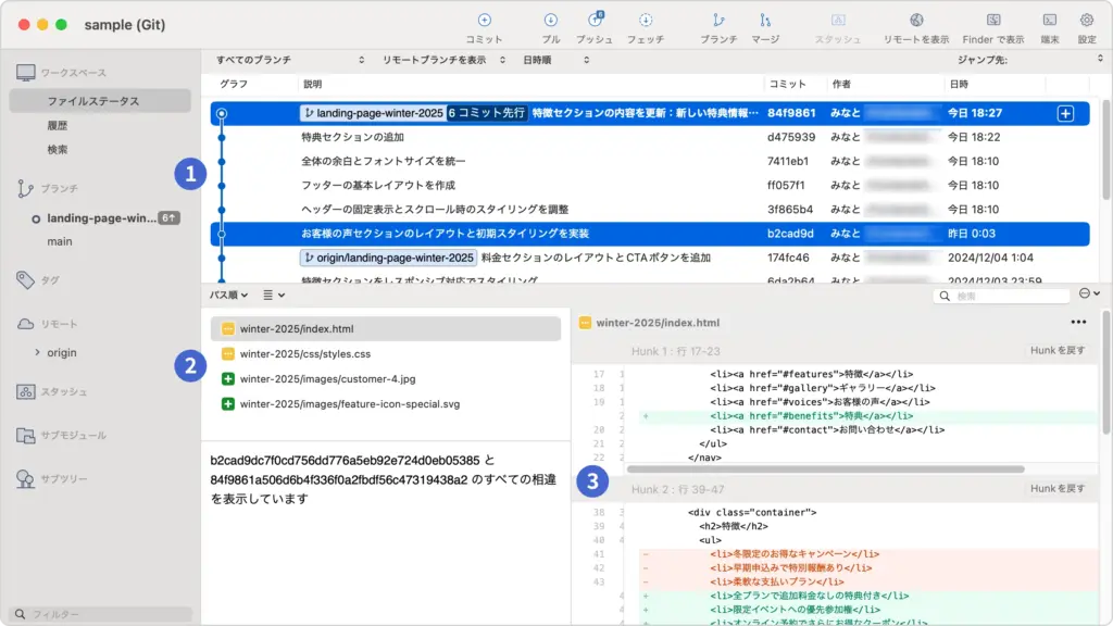 Sourcetreeの画面で、コミット一覧から2点を選択して差分を確認する操作を説明した例。画面上には1〜3の番号が付けられている。