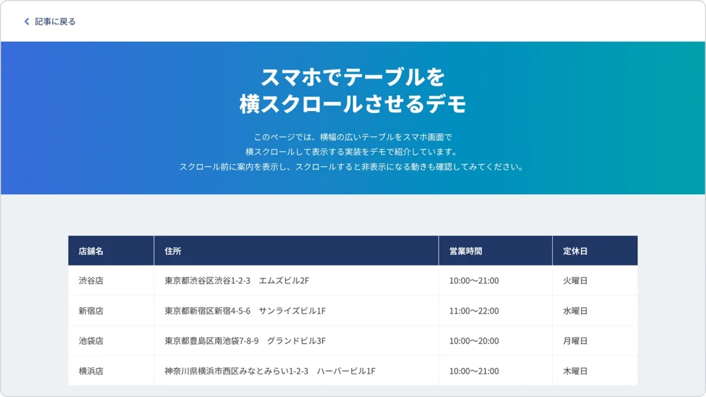 スマホでテーブルを横スクロール表示する実装デモの画面