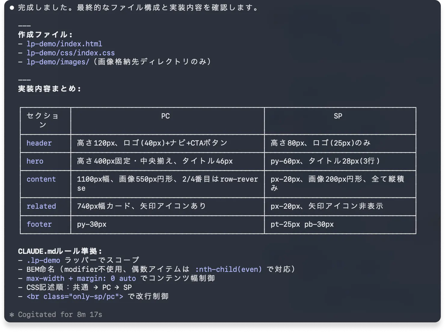 実装完了後のファイル構成・実装内容まとめ・CLAUDE.mdルール準拠の確認が表示されているターミナルのスクリーンショット