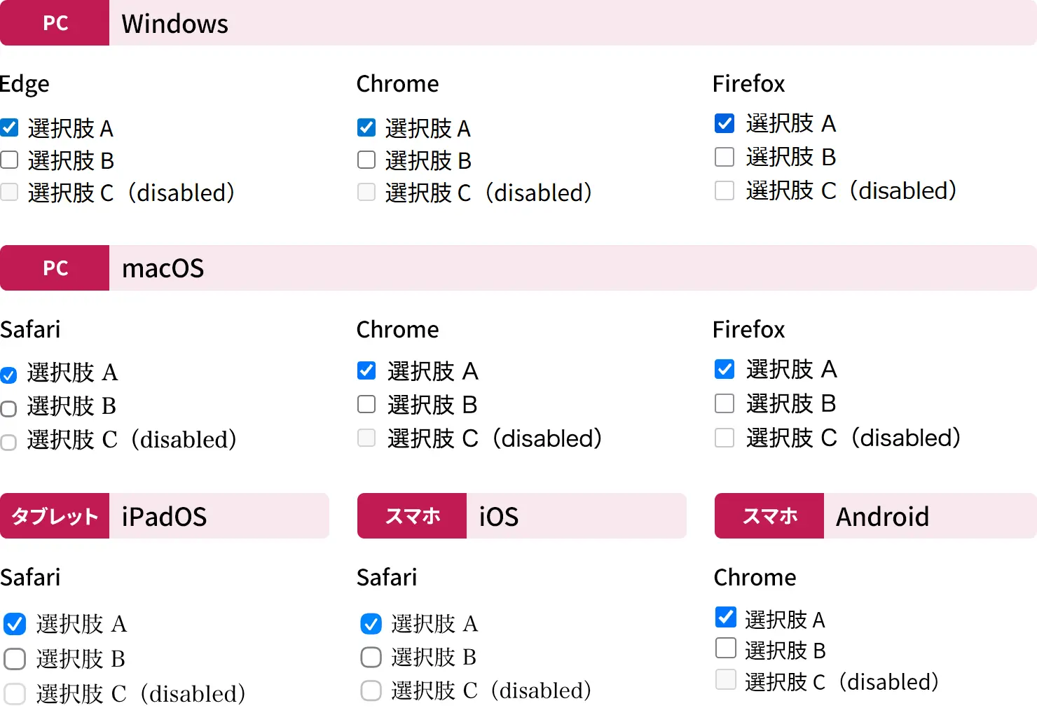 PC（Windows）のEdge・Chrome・Firefox、PC（macOS）のSafari・Chrome・Firefox、タブレット（iPadOS）のSafari、スマホ（iOS）のSafari、スマホ（Android）のChromeにおけるデフォルトのチェックボックス表示を並べた比較画像